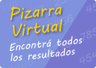 Pizarra Virtual, encontrá todos los resultados de loterÃa y quinielas del paÃs